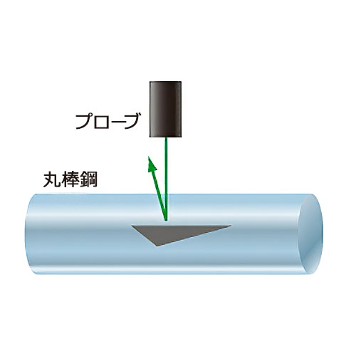 マルチ探傷2