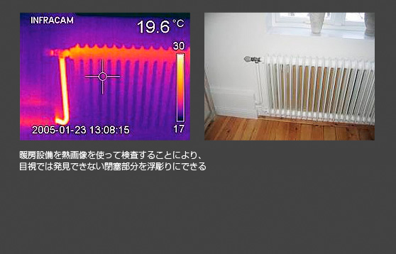 暖房設備