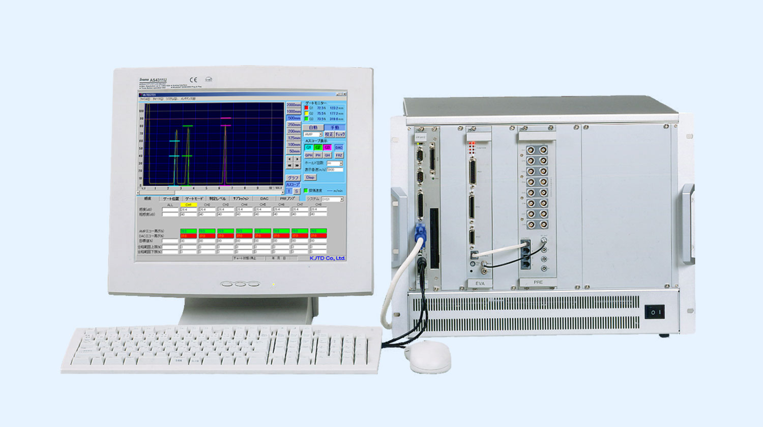 ULTECT