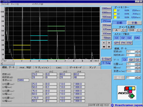 ULTECTソフト